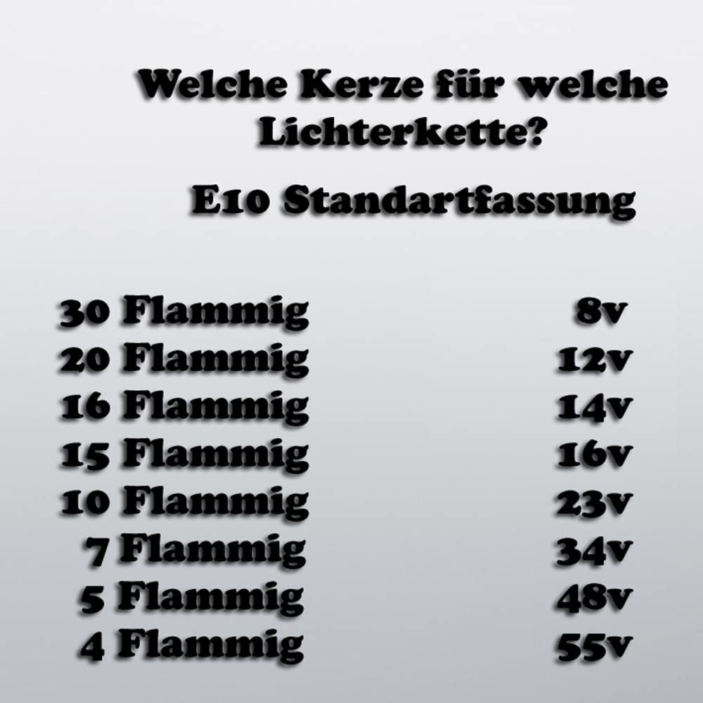 9x Spitzkerze Glühbirne Ersatzbirne Topkerze für Lichterkette / Schwibbögen / Lichterbogen - 14V / 3W E10 halb geriffelt Outdoor